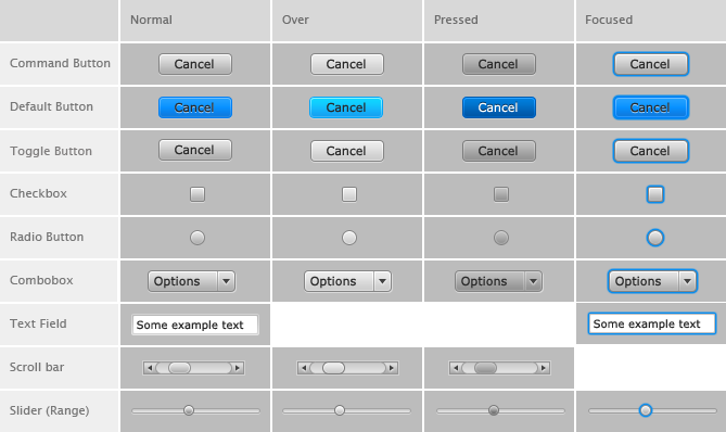 controls design 1 controls design 1