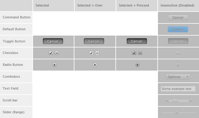 controls design 2 controls design 2
