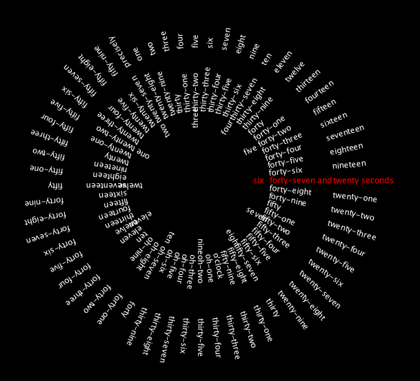 Radial Word Clock Click to run "Radial Word Clock"