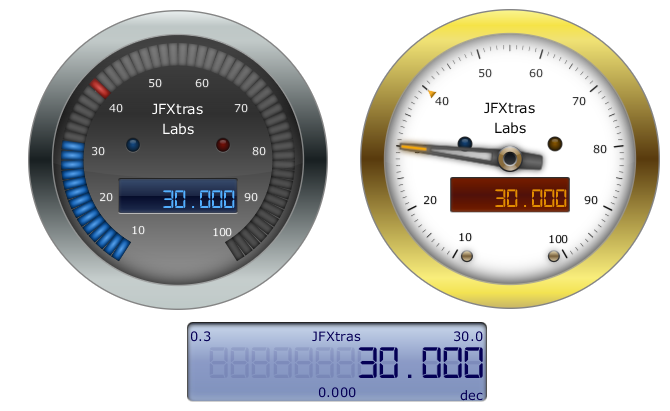 gauges