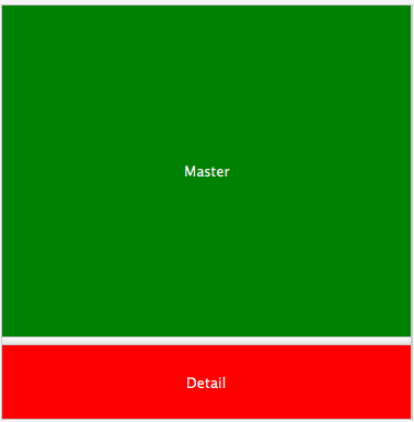 masterDetailPane